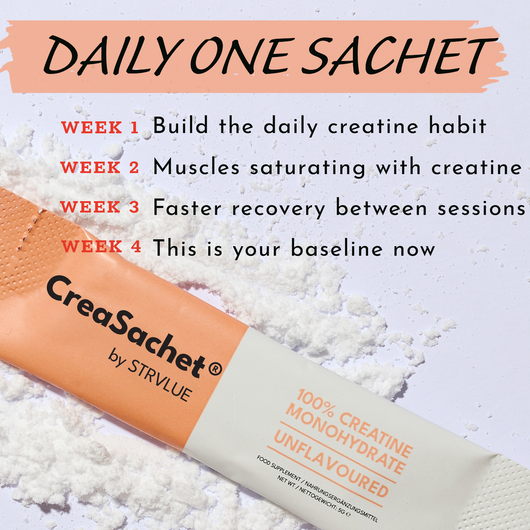 CreaSachet 30 Pack – Unflavoured